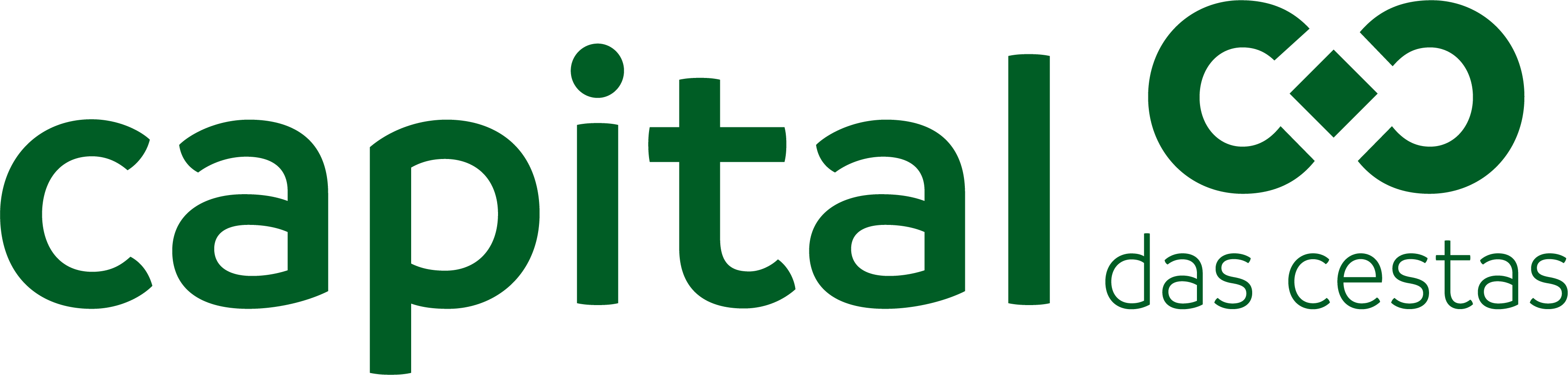 Capital das Cestas